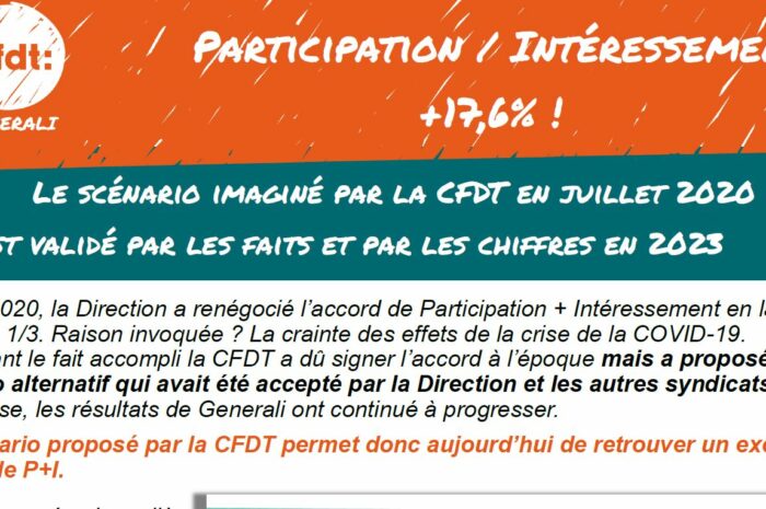 Participation / Intéressement +17,6% !